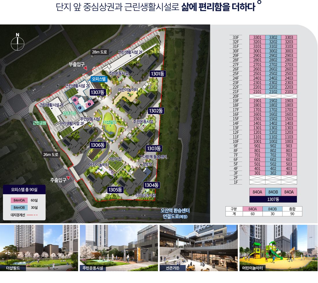 단지배치도와 동·호수 배치도, 단지 앞 중심상권과 근린생활시설